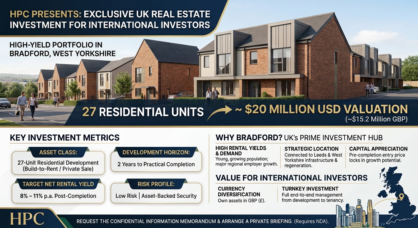 HPC Presents a High-Yield UK Real Estate Investment for Bangladesh Investors